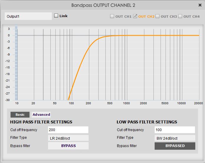 Output 2 AW4 LS BR Right Channel