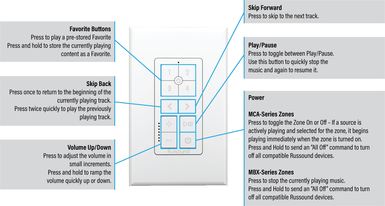 IPK 1 Callout Overview FINAL transparent