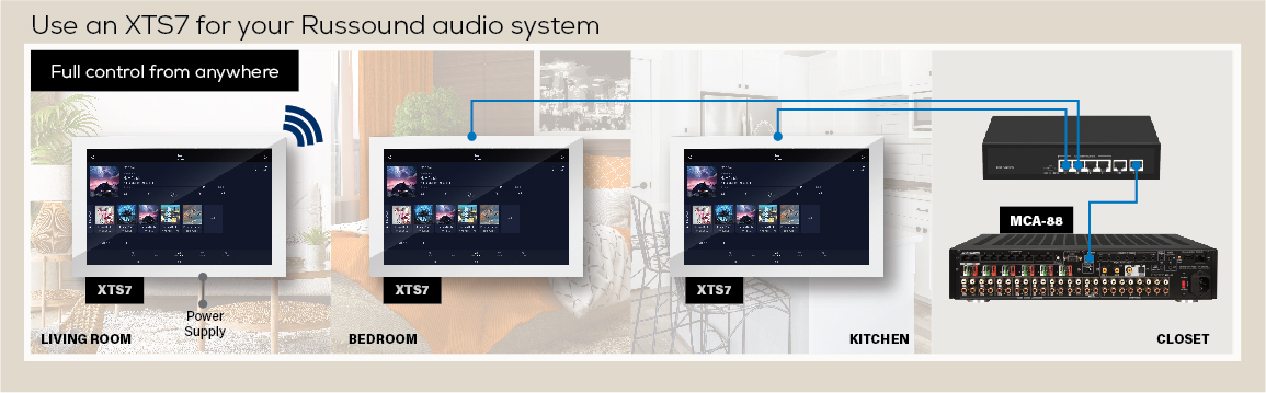 UseXTS7forRussoundAudioSystem XTS7