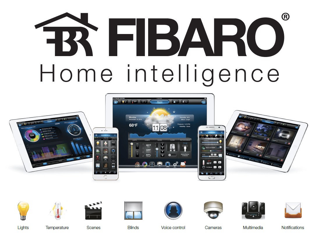 Find fibaro best sale