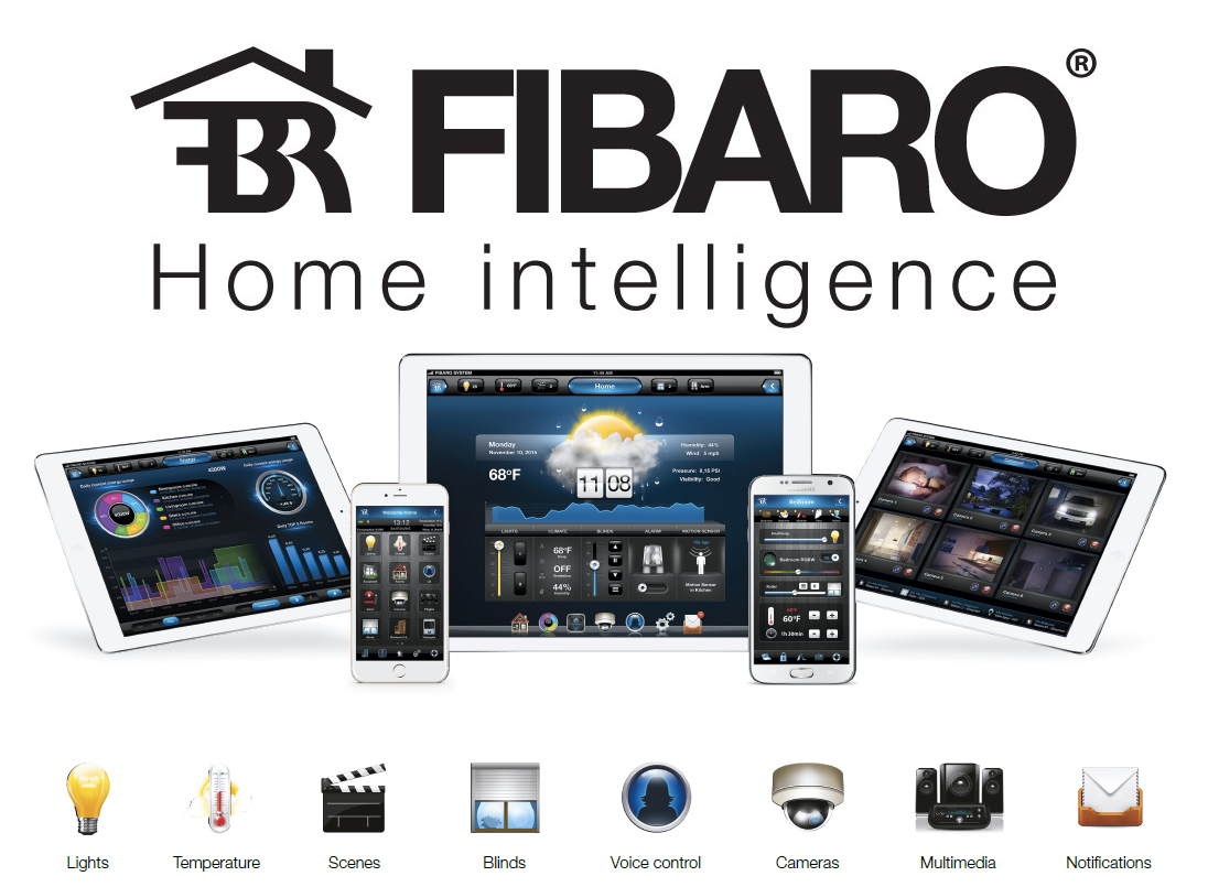 Russound - Fibaro Integration